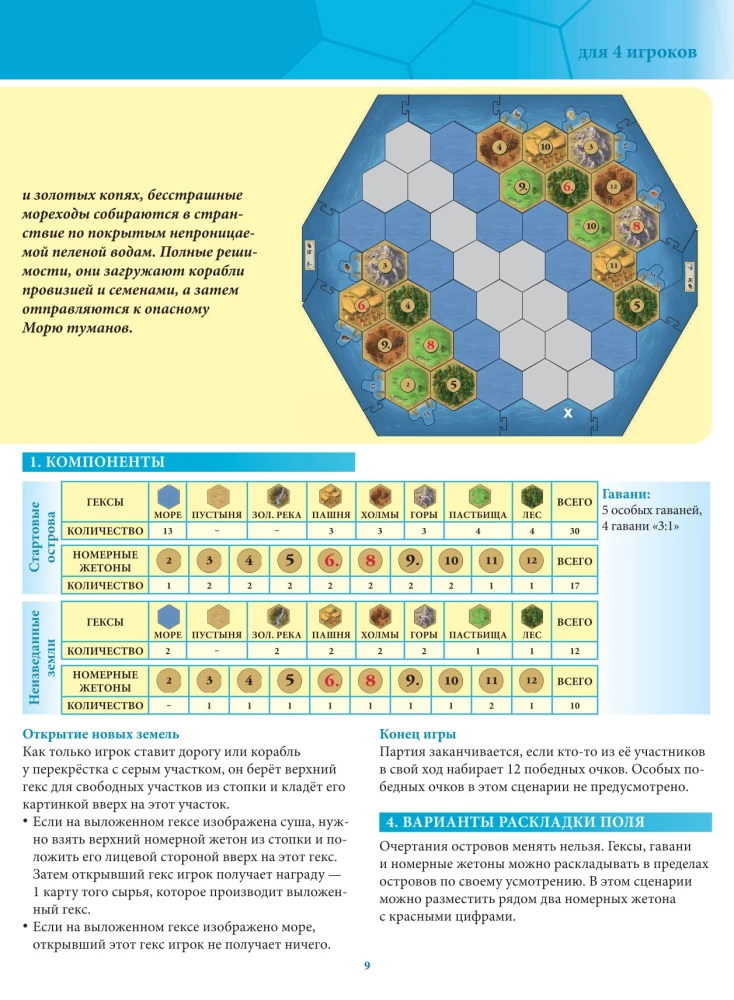 Gra planszowa - Catan. Żeglarze (dodatek)